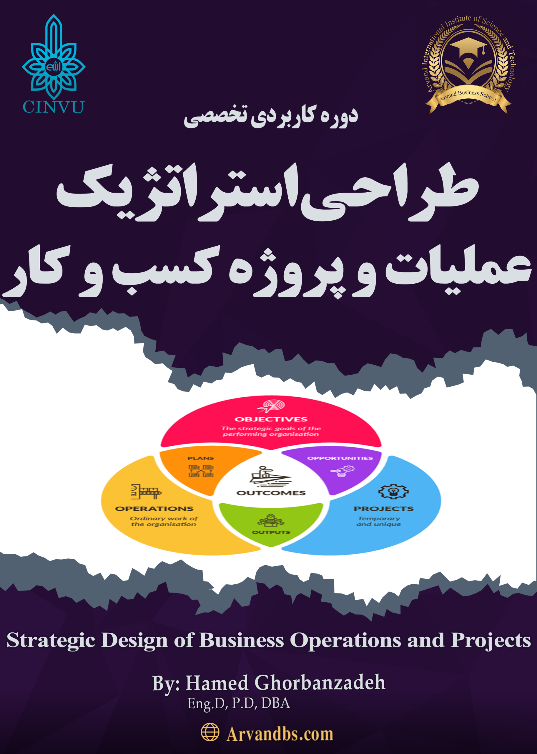 تحلیل-بازار-استراتژیهای-رقابتی-مهندسی-فروش-دکتر حامد قربان زاده در مشهد و آمل